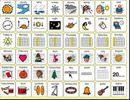 Introduction to AAC, Core & Fringe Vocabulary - SENSEable Literacy