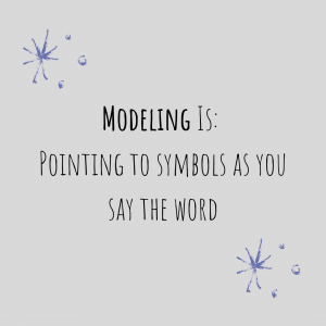 graphic stating "Modeling is: Pointing to Symbols As You Say the Word