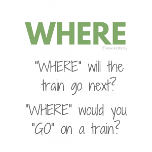 image stating "WHERE", "WHERE" will the train go next? and "WHERE" would you "GO" on a train?