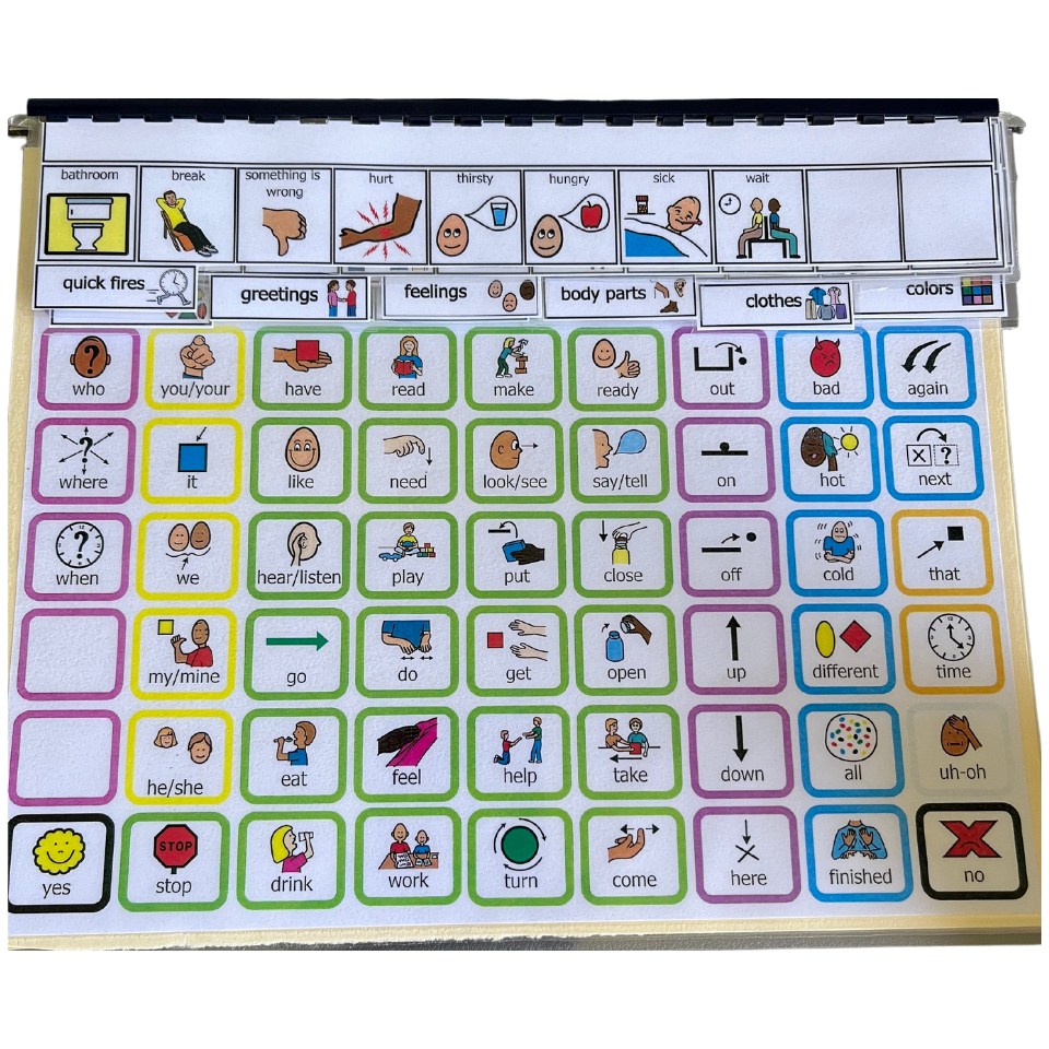 Core And Fringe Vocabulary Flip Book SENSEable Literacy