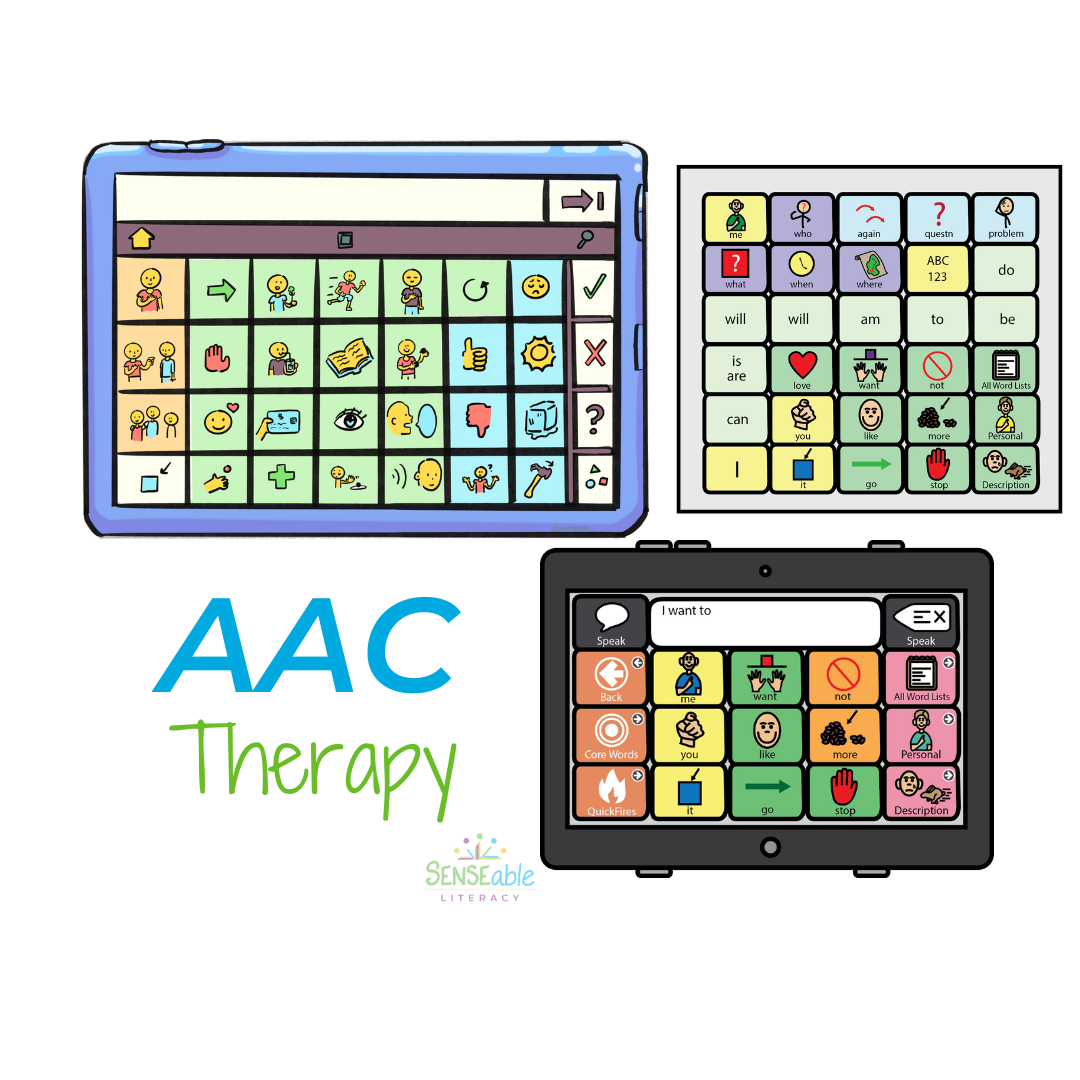 image with three different AAC systems and label of AAC therapy