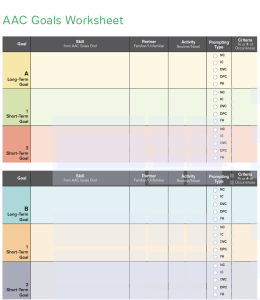 Sample page of the AAC goals worksheet from the DAGG-2